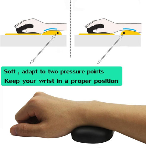 Ergonomic Memory Foam Wrist Pad, Anti-Skid Mouse Pad Support Mat for PC Computer Laptop Desktop (Deep Black)