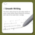 Gel Pens, 10 Pcs 0.5mm Fine Point Smooth Writing Pens, High-End Black Ink Pens for Journaling, School Office Supplies