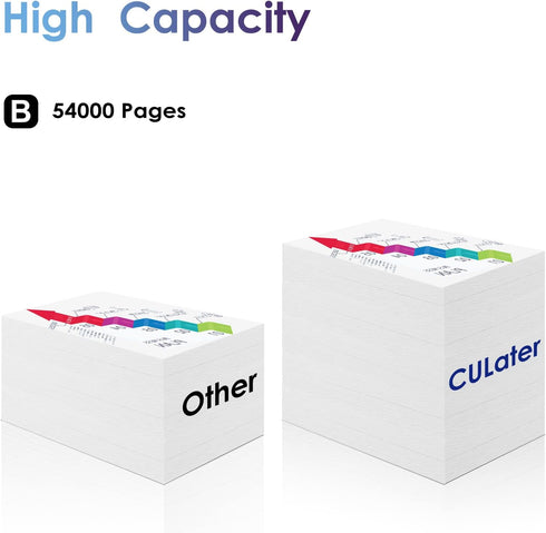 CULater B5L37A Compatible Toner Collection Unit Replacement for HP Color M552 M553 M554 M555 M577 (1 Pack)