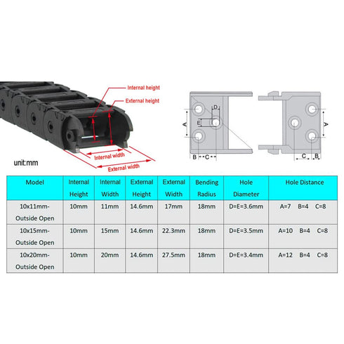 1Meter/39.4Inch Drag Chain Cable Carrier 10x15mm Open Type R18 for 3D Printer and CNC Machines