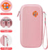 Canboc Carrying Case for Texas Instruments TI-30XS/TI-36X Pro Scientific Calculator, Rose Gold (Case Only)