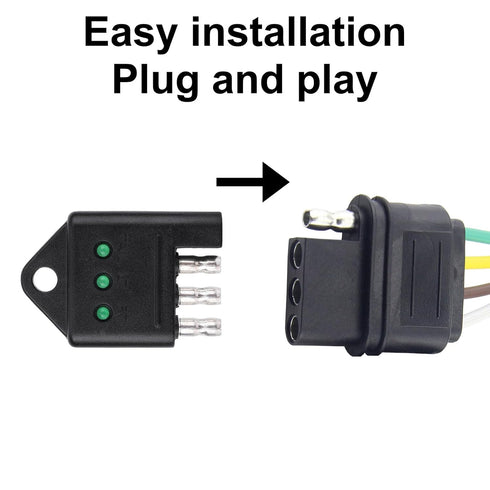BTFO 4 4-Way Pin Trailer Plug Tester, Flat Trailer Wiring Tester with LED Indicators for Wire Connector Brake Turn