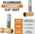 SUNGATOR Washer Water Hammer Arrestor, 3/4" GHT Male/Female for Laundry Pipe Noise Reduction