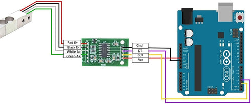 NOYITO Load Cell and HX711 Combo Pack Kit - 1kg 5kg 10kg 20kg Load Cell Amplifier ADC Weight Sensor
