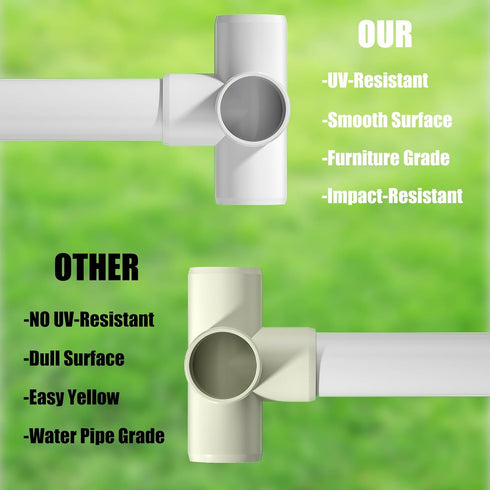 4PCS 1-1/2Inch Elbow 5-Way PVC Fittings, Heavy Duty PVC Pipe Fitting, Furniture Grade Pipe Fitting Connector Corner