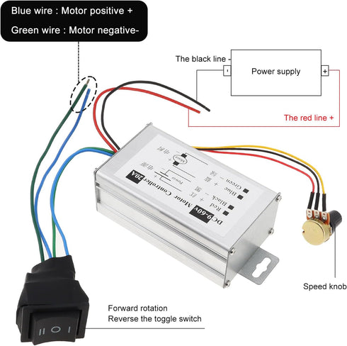 DC Motor Speed Controller, Brush Motor Driver Controls Module DC 9V-60V 20A 1200W Motor Pulse Width Modulator Regulator PWM Monitor Dimmer Motor Speed Controller with Switch, Knob
