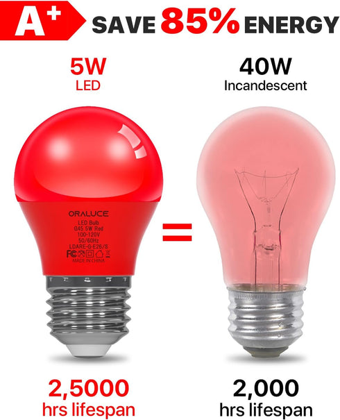 6 Bulb 40 Equivalent,A15 Bulbs Bulb E26 Base,5W 450LM Non-Dimmable,6 Pack. ORALUCE Colors Porch Light Watt LED