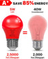 6 Bulb 40 Equivalent,A15 Bulbs Bulb E26 Base,5W 450LM Non-Dimmable,6 Pack. ORALUCE Colors Porch Light Watt LED