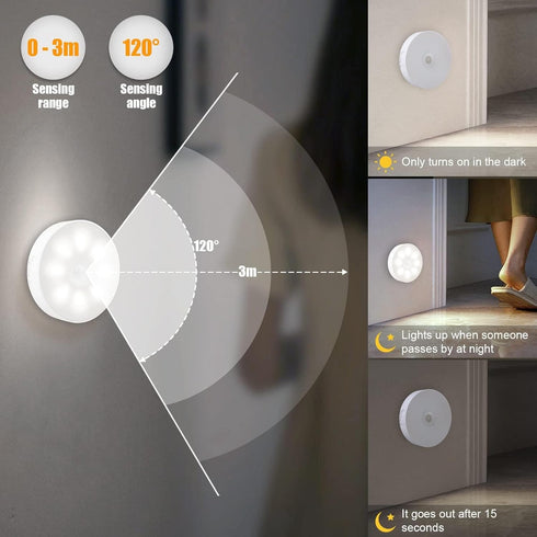8 3 Pack 120 3 Closet, 6000K Upgraded Motion Sensor Light, LEDs, Rechargeable, Detection, Modes - Bedroom, Stair