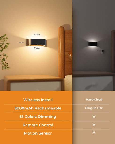 5000mAh 15 3 Dimmable, Motion Sensor Wall Light, Rechargeable Battery Operated Motion Sensor Light Indoor with Remote