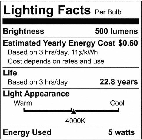 Satco 5 Watt JCD LED Frost 4000K G9 Base 120 Volt