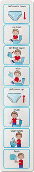 Flylin Potty Training Visual Schedule, Toilet Training Chart with Adhesive Backing for Toddlers,