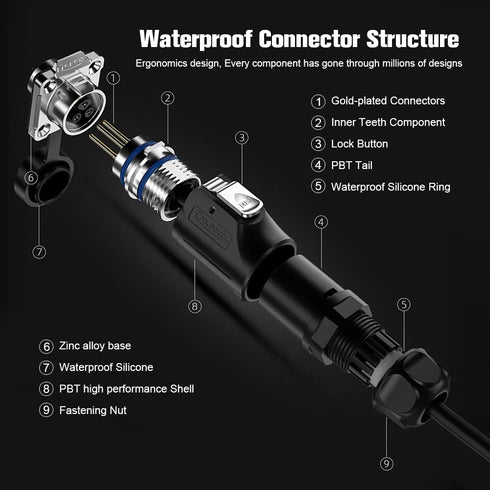 3 Pin Connector, Waterproof Electrical Connectors, Aviation Cable Connector for Industrial, Power, Car, and Other Indoor/Outdoor Circular Connector(Solder, Metal+Plastic Male Female Plug Socket)