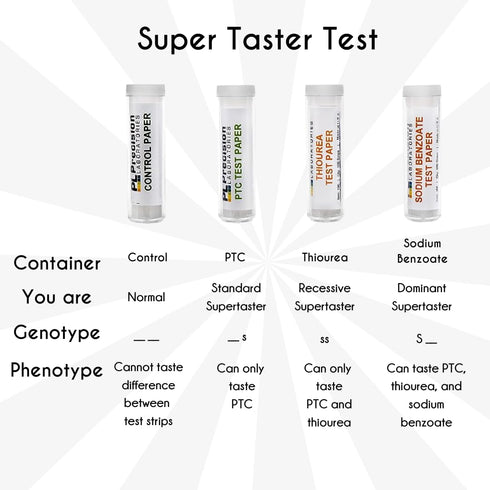 EISCO Super Taster Test Kit, PTC Paper Strips with Biodegradable Box & Instructions, 100 Strips Each