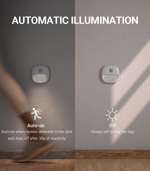 Closet 1-20LM Dimmable 3-Pack Lyridz Rechargeable Night Light, Motion Sensor Battery Nightlights, Mini Stick-on LED