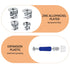 Cam Lock Nuts and Screws, 110 Pcs Cam Locks for Furniture Connecting Fittings, 3 in 1 Bolt Hardware Parts
