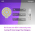G4 LED Bulb Warm White 3000K, 2W - 20W Halogen JC Bulb Replacement, 12V G4 Base, Under Cabinet Puck Light Bulbs, 6 Pack