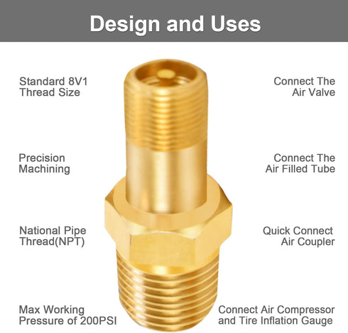 GODESON 1/8" NPT Tank Valve, Anti-Corrosion Brass Schrader Valve with Caps, Pack of 2