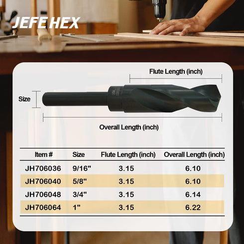 Reduced Shank Industrial Drill Bit, 5/8 Inch HSS Black Oxide Finish, 135-Degree Split Point for Wood and Plastic