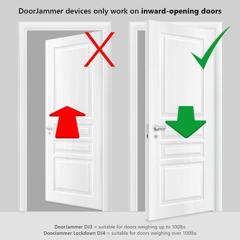 DoorJammer DJ3 Portable Door Lock Brace for Home Security and Personal Protection | Hotel Room, Apartment Safety