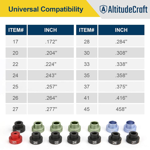Bullet Comparator Kit with 14 Inserts, Universal Fit for .17 to .45 Calibers, Precision Reloading Supplies