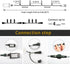 XTF2015 105ft 300 8 LED Christmas String Lights, End to End Plug Modes Christmas Lights UL Certified Outdoor Indoor