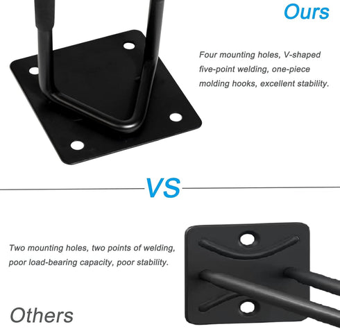 Gocenyi 2 Garage Hook Hangers Pcs, Shovel Holder Wall Mount, Rake Racks, Upgraded Ladder Hanger, Heavy Duty Folding