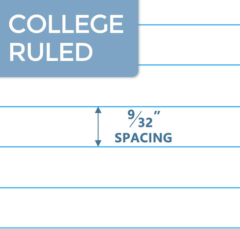 SUNEE Composition Notebooks (4 Pack) - College Ruled Paper, 9 3/4" x 7 1/2", 80 Sheets/160 Pages, Assorted Colors