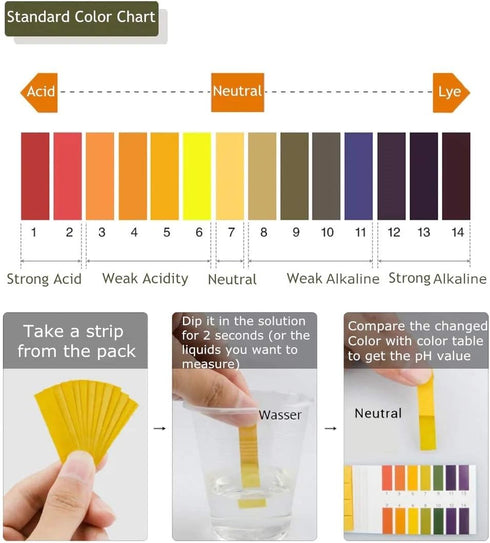 3 Pack pH.1-14 Test Paper - Extensive Litmus Test Paper, 240 Strips with Storage Case for Water, Soil Testing