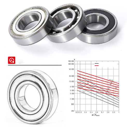 Othmro 2Pcs 1622-2RS Deep Groove Bearings, Double Bearing High Carbon Chromium for Robotics, 14.29x34.93mm