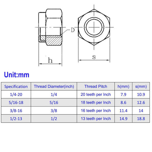 Yeebyee 5/16"-18 Locknuts,100pcs/pack (5/16"-18-100pcs) Nylon Insert Hex Lock Nuts,Carbon Steel White Zinc Plated, Hex