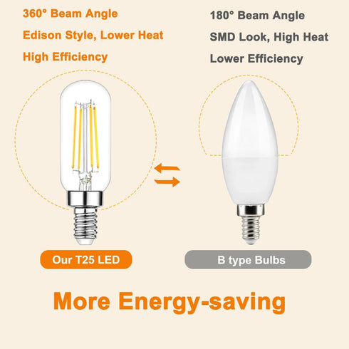 3.39 Inch E12 T6 Bulb Dimmable, 4 Pack T6 Bulb 4W 40W 2700K, T6 Bulb Vinaco LED Candelabra LED Equal. Warm White Clear