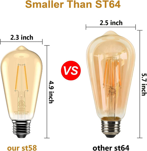 4W LED Dimmable Edison Light Bulbs, ST58 Amber Glass, 2700K Warm White, E26 Base Pack of 6