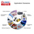CNLINKO LP-20 Industrial Waterproof Connector, IP68 Circular Connector Quick Plugging, M20 2-12 Pin Flange Socket