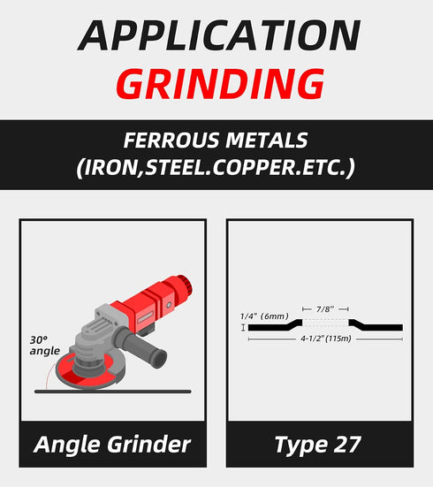 Grinding Wheels 4-1/2'' x 1/4'' x 7/8'', Aggressive Grinding Discs for Angle Grinders - 10 Pack