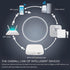 TOPINCN WiFi Gateway Keyless Entry Door Lock Remote Control Lock App Smart Door Lock WiFi Bridge for ZigBee