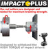 IVY Classic 44710 2-1/2" Wing Nut Driver, Impact Plus, 1-Card
