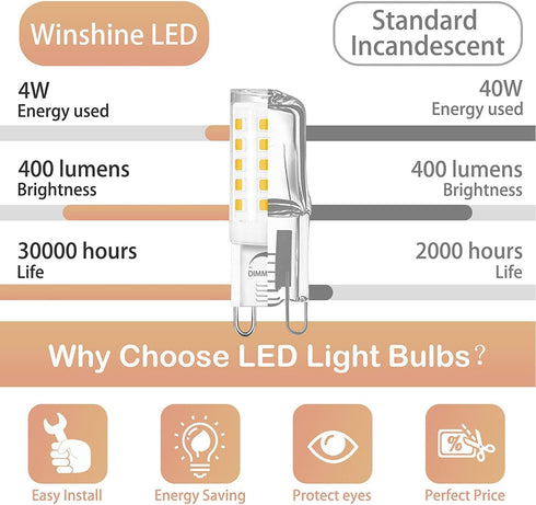 10 Pack G9 Bulb Dimmable 4W (40W 4000K T4 Bulbs G9 120V 360Beam winshine LED Halogen Equivalent) Natural Daylight