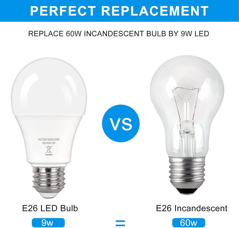 PARTPHONER A19 LED Light Bulbs, 60W Equivalent Efficient 9W, 900 Lumens, 3 Color Light Modes, Pack of 2