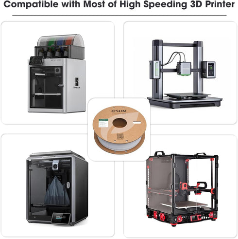eSUN 1KG Fast Printing Speedy PLA Filament 1.75mm, 2 Spools High Speed 3D Printer Filament, Fire Engine Red