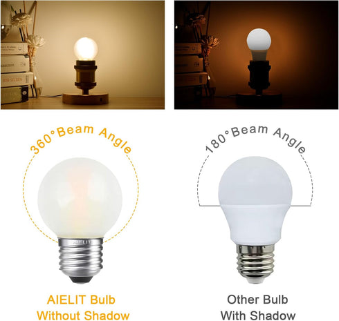 4 Pack Dimmable 2 Watt Globe Frosted LED Light Bulbs, 25W Equivalent, Warm White 2700K, E26 Medium Base