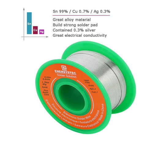 Solder Wire Rosin Core No Lead, Thin 0.6mm 50g Fine Solder with Flux, PB Free Electronics Soldering