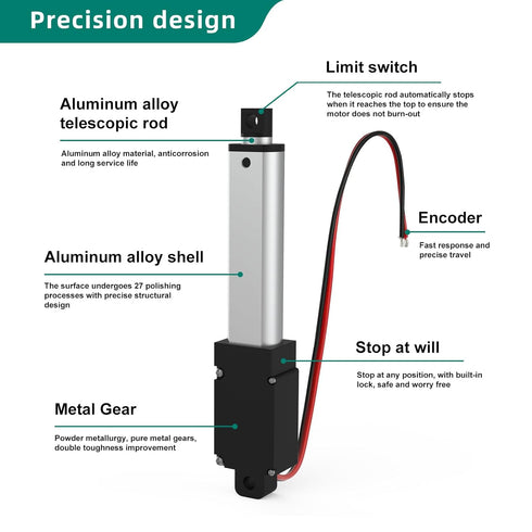 Stroke 50mm 120N 2 Inch Mini Linear Actuator, 12V Electric Motion Actuators, 28lbs Force, High Speed for Robotics, Home