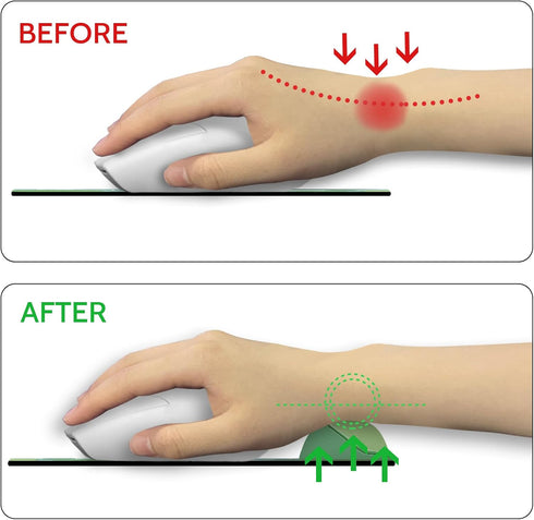 Blusabaca Mouse Pad with Wrist Rest, Cat Lotus Leaf Ergonomic Mouse Pads Wrist Support for Desk, Cute Gaming Mousepad
