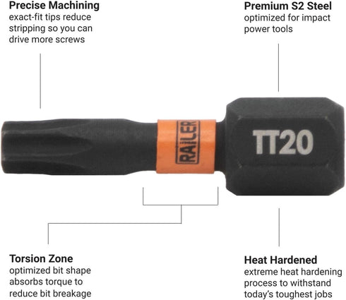 Railer Tamper Proof Torx Bit Set, Premium S2 Steel 1 Inch Impact Driver, 10pc 6 Star Bit Set with Tool Storage Bit