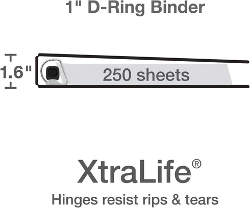 Oxford 3 Ring Binders, 1 inch ONE-Touch Easy Open D Rings, Durable ClearVue Binders for School Office (4 PK)