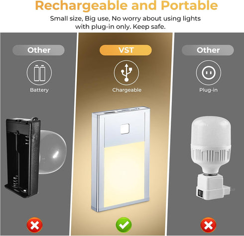 (2.68 inch 3000K 3Pack VST Motion Sensor Step Night Light, Rechargeable Battery Powered Stair Lights with Magnetic Suck