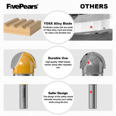 1/2 inch 5/8 inch 9/16 Fivepears Core Box Router Bit with Shank Cutting Diameter Cutting Length for DIY Woodwork