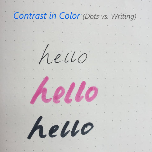 Dotted Notebook Journal, Pocket Size 3.5 x 5.5 Memo Book with Thick Dot Grid Paper - 96 Sheets / 192 Pages
