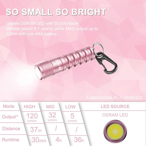 LUMINTOP EDC01 Pink Keychain Flashlight, 120 Lumen AAA Waterproof EDC Light for Everyday Use, 32 Hours